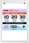 电商优惠券