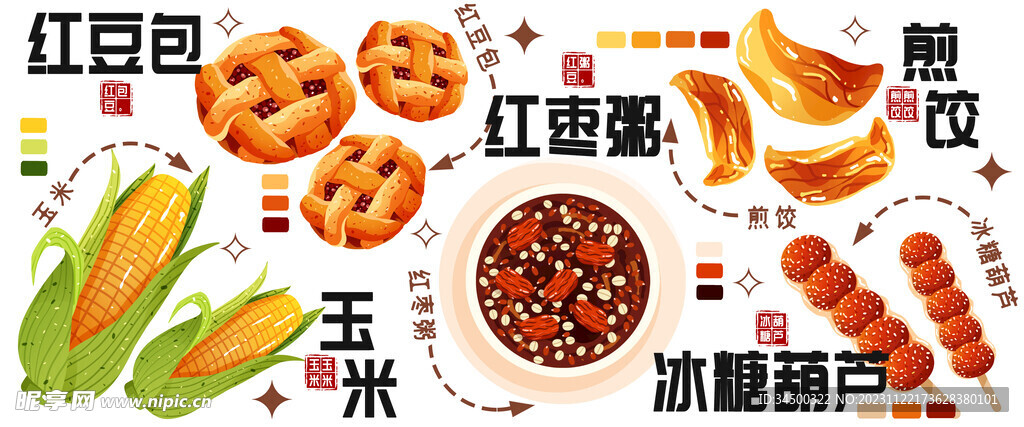 美食插画系列玉米