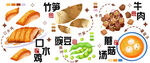 美食插画系列1