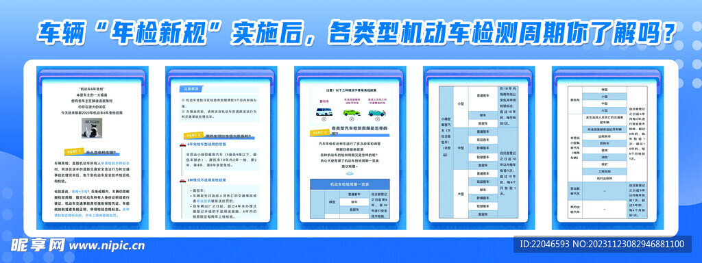 各类型机动车检测周期