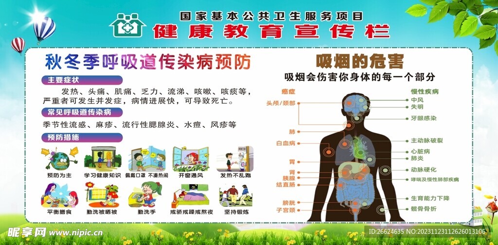健康教育宣传栏