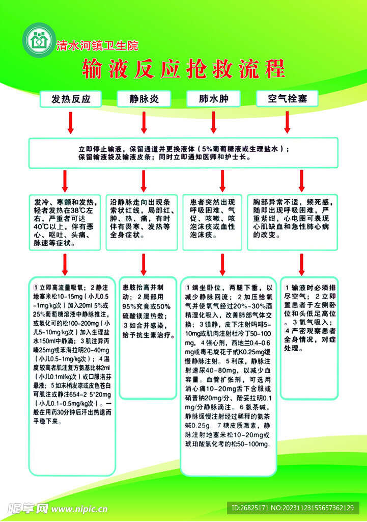 医疗制度