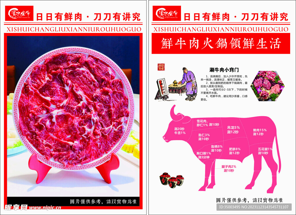 日日有鲜肉