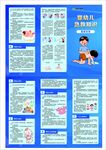 婴幼儿急救   