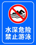 水深危险 禁止游泳 