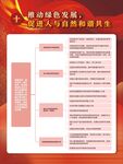 二十大思维导图内容