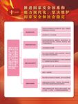 二十大思维导图内容
