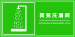人民防空标识