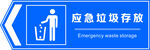 人民防空标识