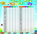 班级评比栏