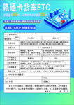 ETC办理
