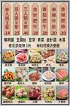 小吃菜单