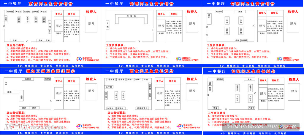 学校餐厅卫生责任划分