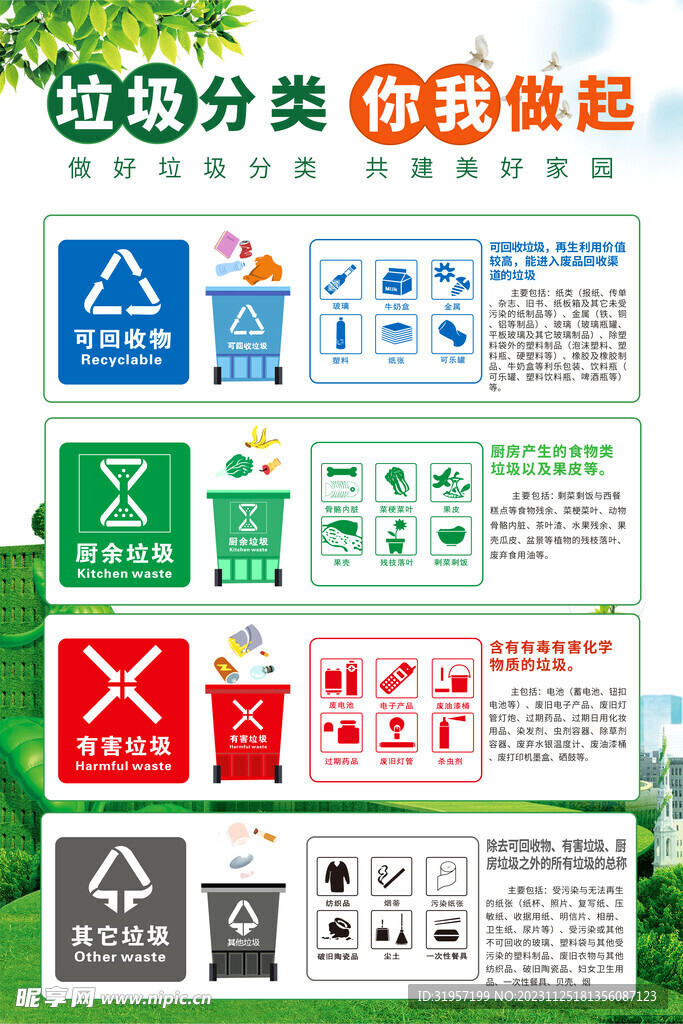 垃圾分类海报展板