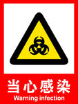 当心感染