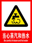 当心蒸汽和热水