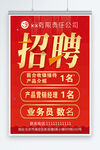 喜庆招聘海报