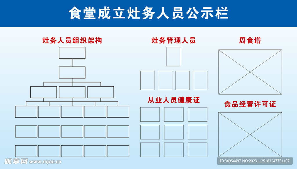 食堂人员公示栏