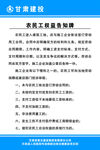 农民工告知牌