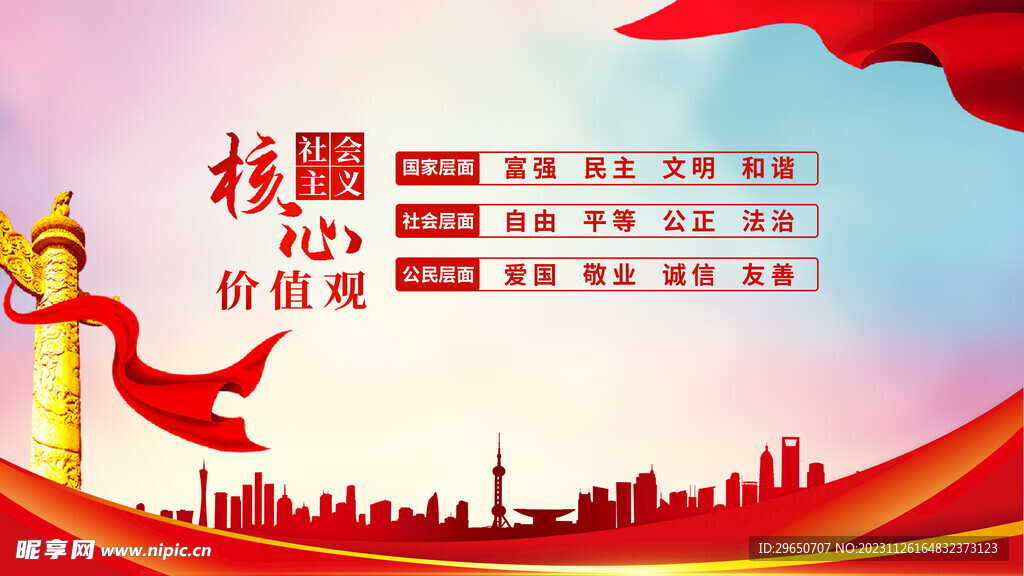 核心价值观背景
