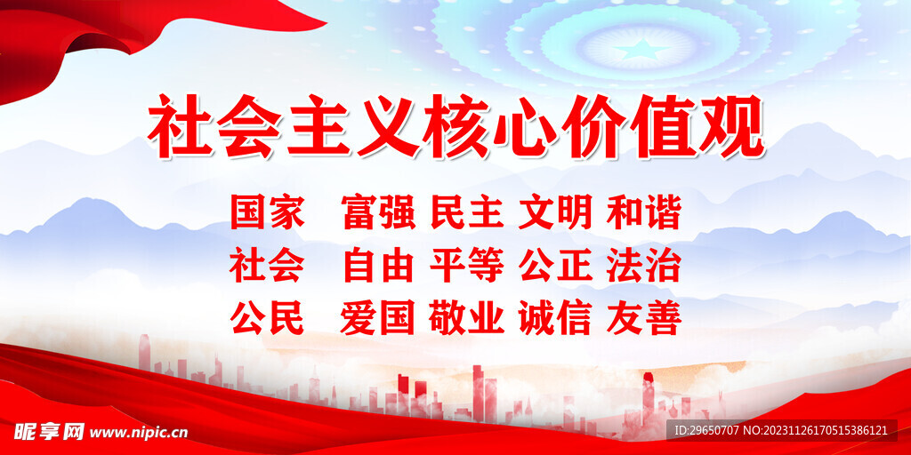 核心价值观背景