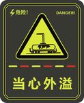 当心外溢