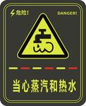 当心蒸汽和热水