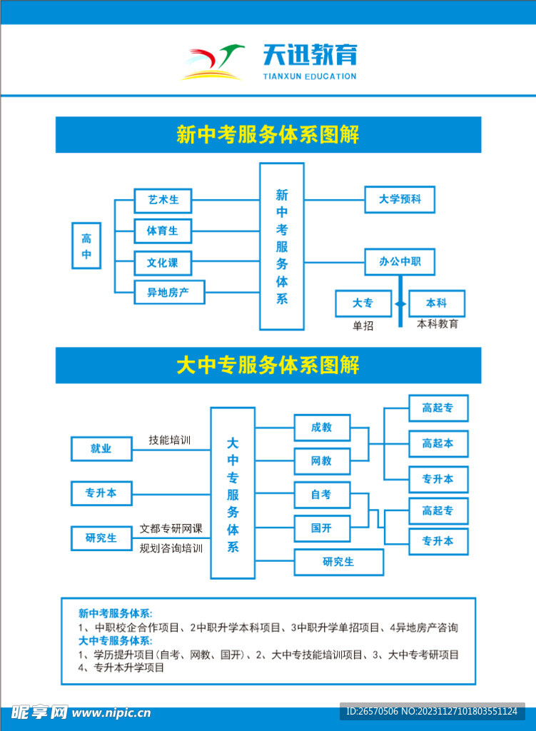 教育培训