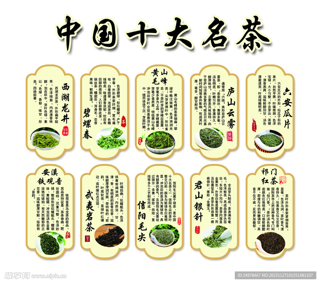 中国十大名茶 中国六大茶类 茶叶分类及代表 - 知乎