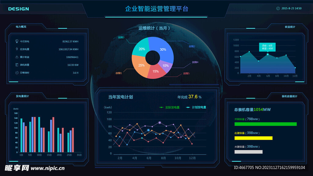 app后台数据大屏 