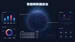 app后台数据大屏 