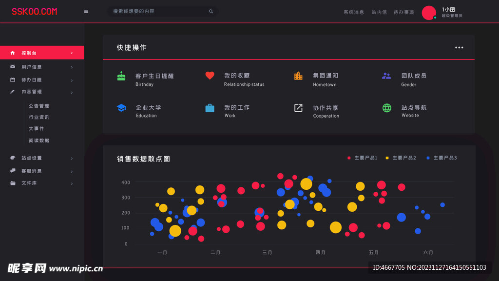 app后台数据大屏 