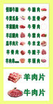 牛羊肉分割贴