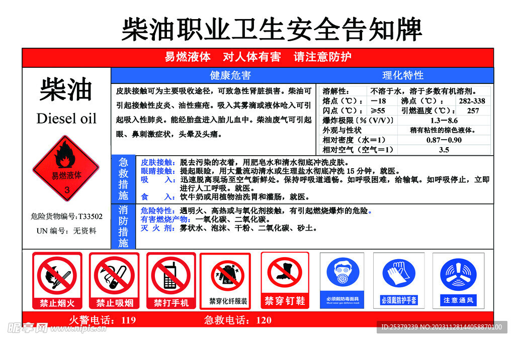 柴油职业安全告知牌