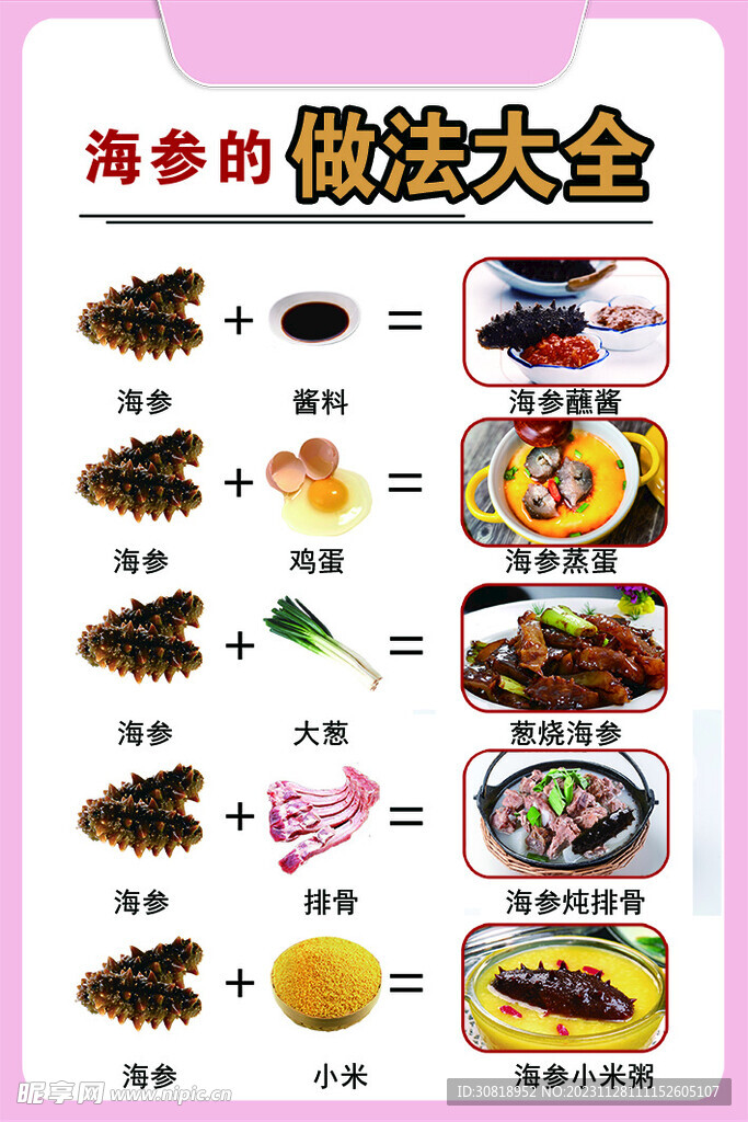 做法大全