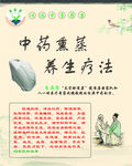 中药熏蒸海报