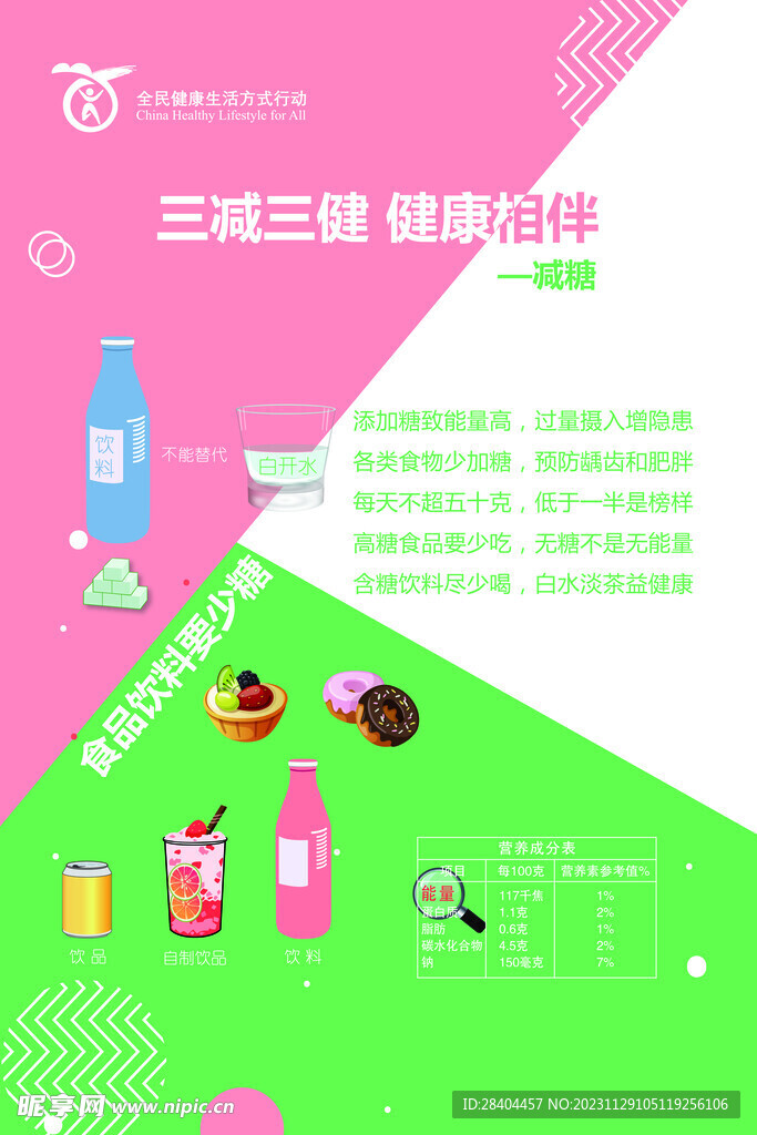 减糖
