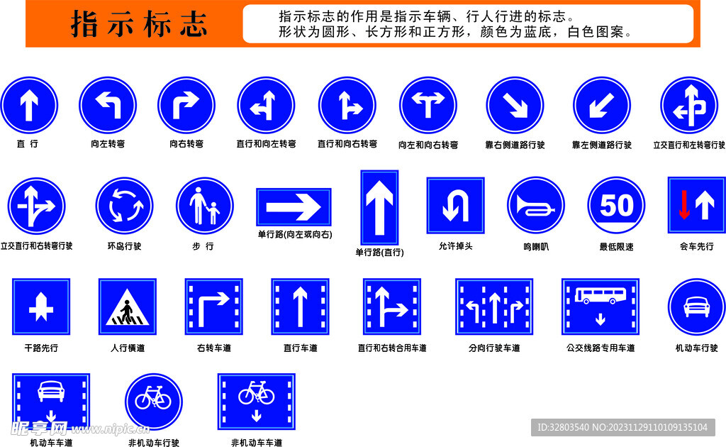 道路指示标识