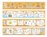 植物图鉴文化墙