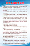 砖厂脱硫系统操作规程