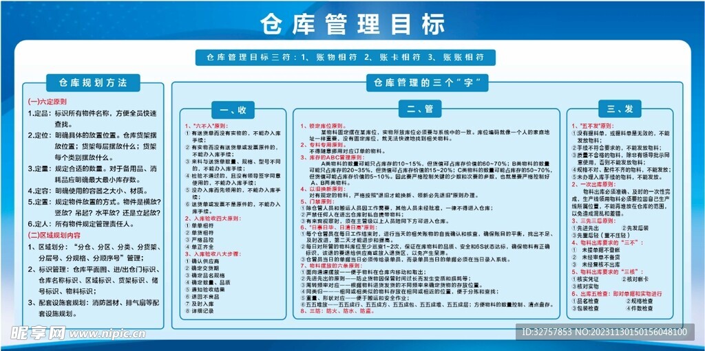 仓库管理目标