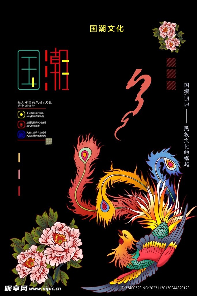 国潮文化
