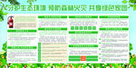 森林火灾防护