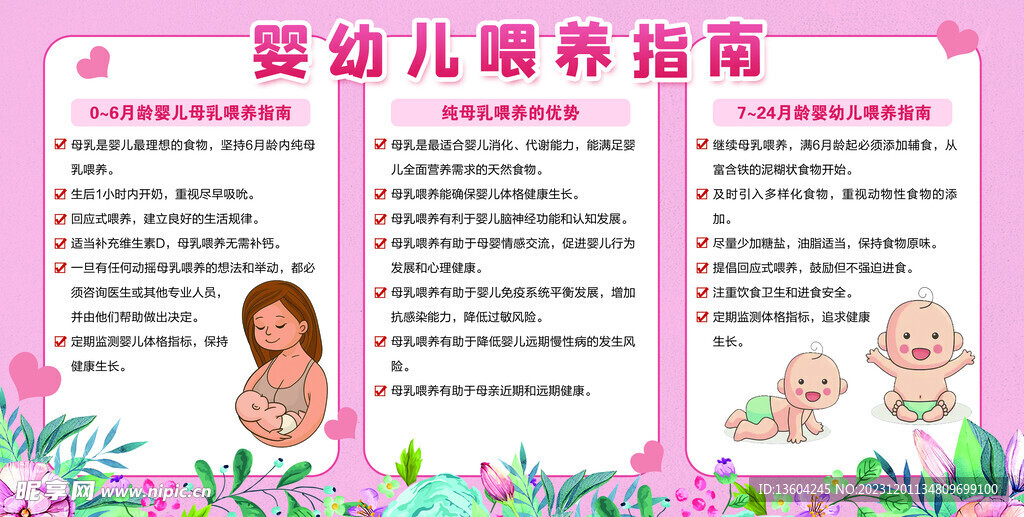 婴幼儿喂养指南