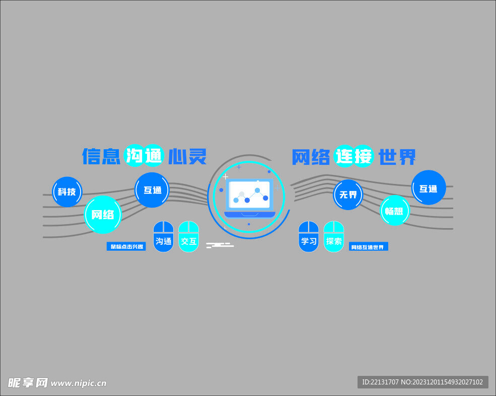 互联网文化墙