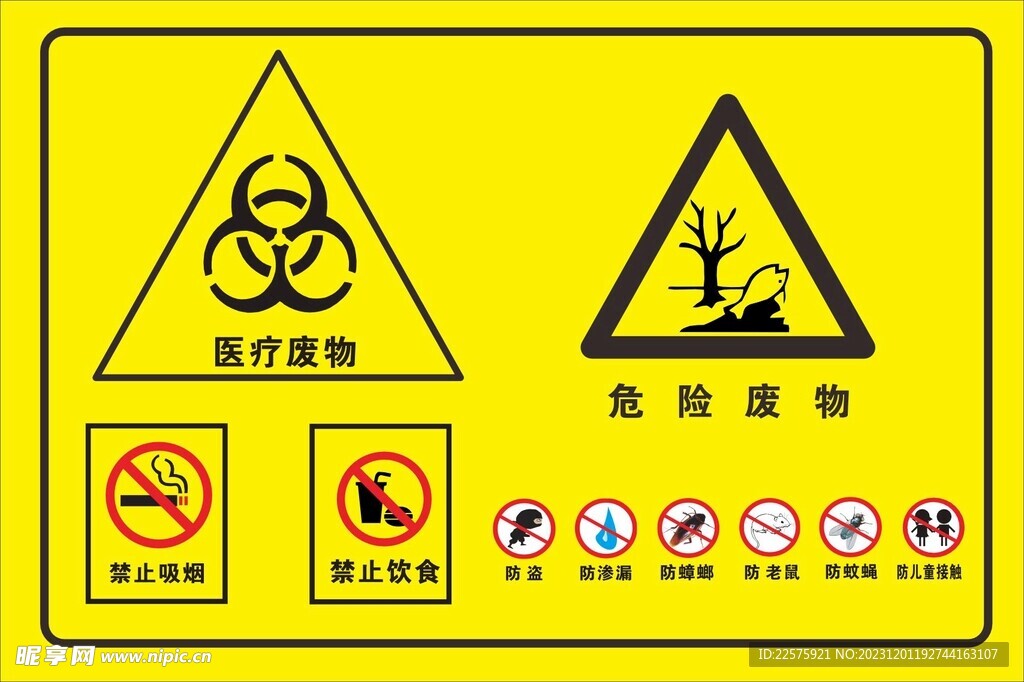 医疗废物暂存处标识整合