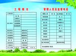 工程概况图