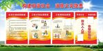 消防安全宣传栏