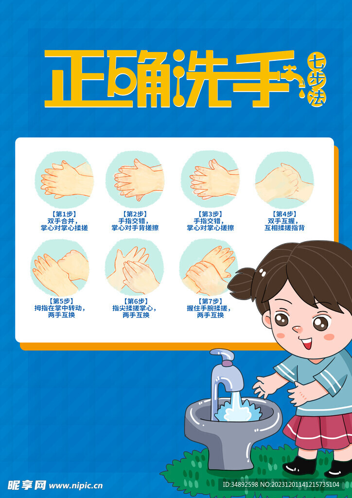 七步洗手法