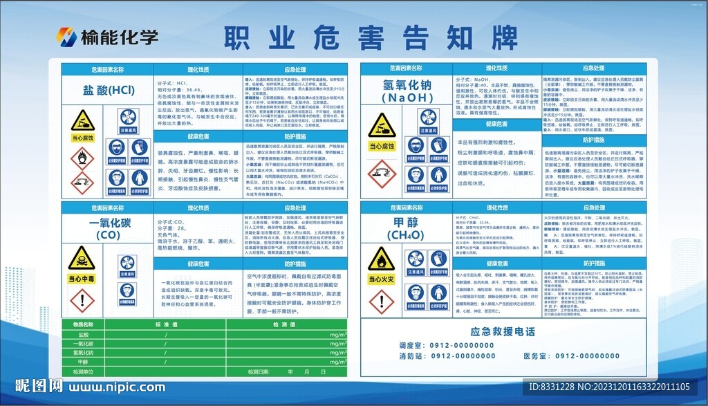 盐酸氢氧化钠一氧化碳甲醇告知牌